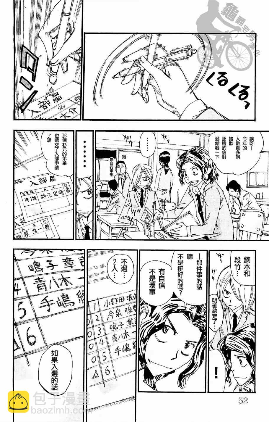 🍵飙速宅男 SPARE BIKE 第263话 第6页