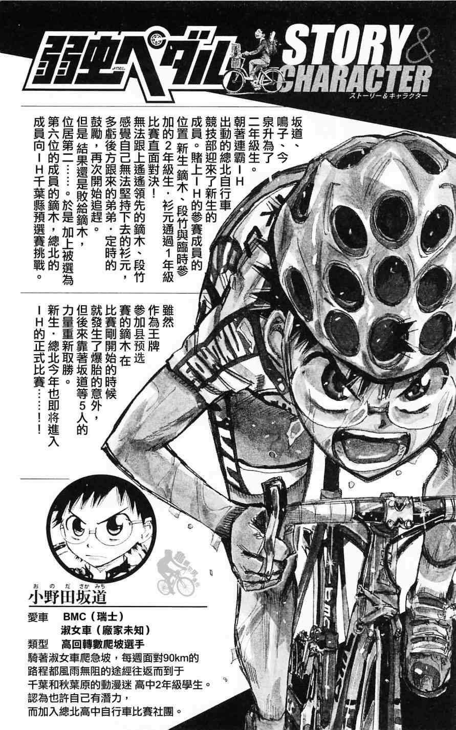 🍵飙速宅男 SPARE BIKE 第279话 第4页