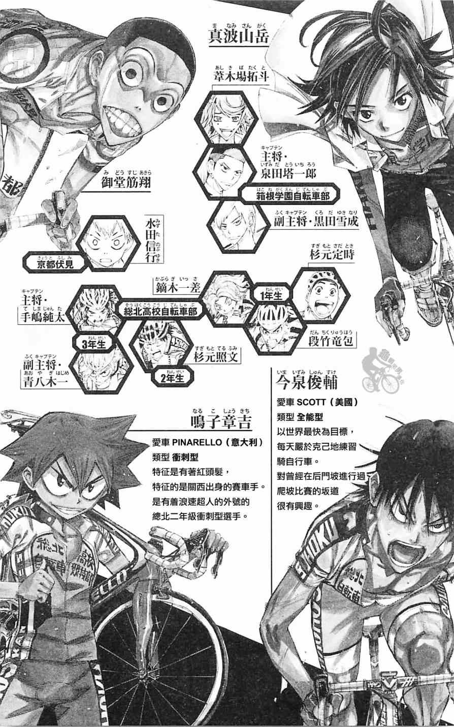🍵飙速宅男 SPARE BIKE 第279话 第5页