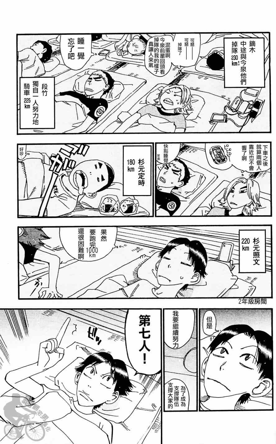 🍵飙速宅男 SPARE BIKE 第285话 第25页