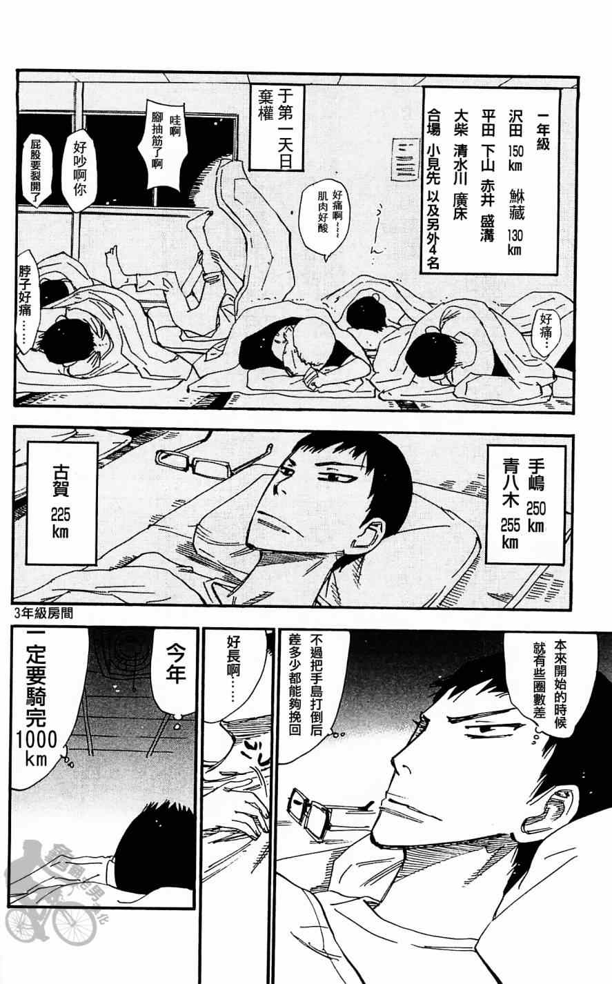 🍵飙速宅男 SPARE BIKE 第285话 第26页
