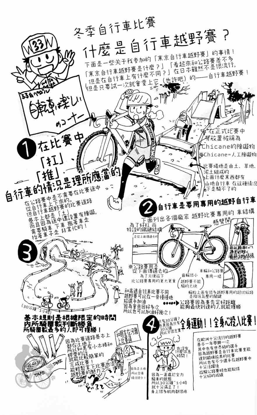 🍵飙速宅男 SPARE BIKE 第287话 第21页
