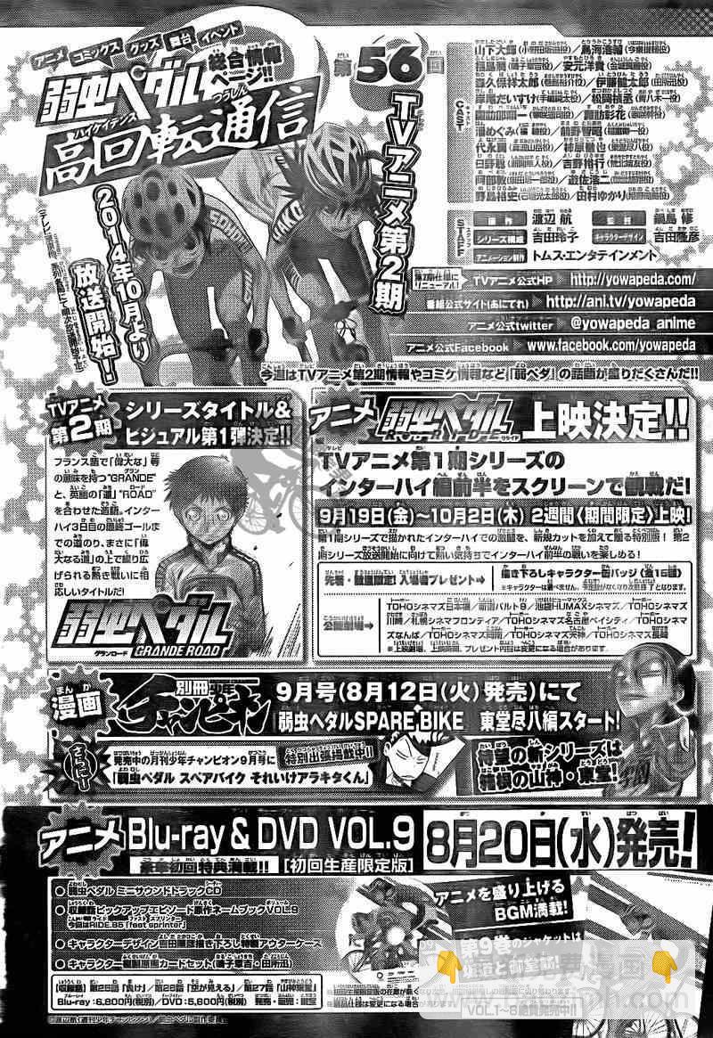 🍵飙速宅男 SPARE BIKE 第315话 第25页