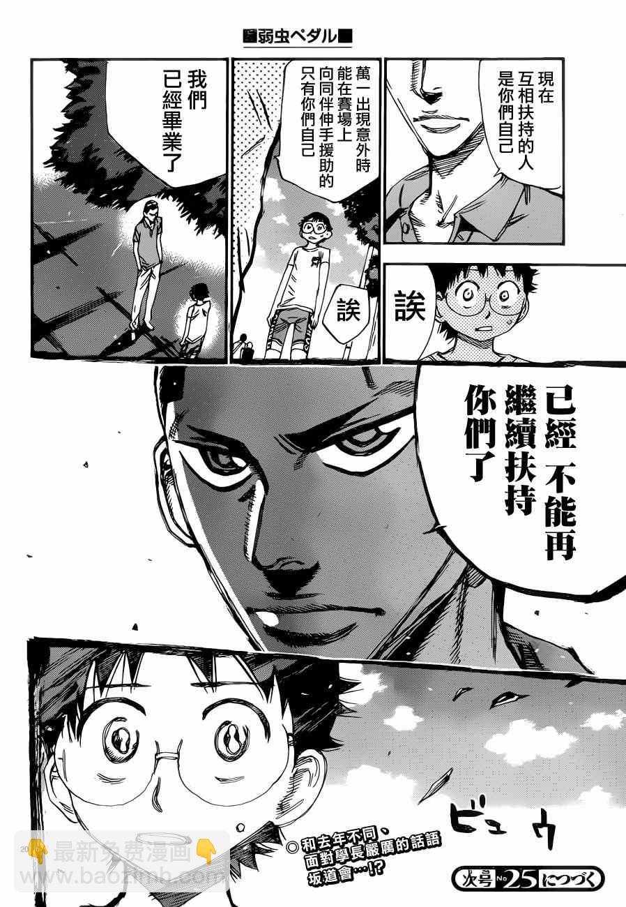 🍵飙速宅男 SPARE BIKE 第351话 第20页