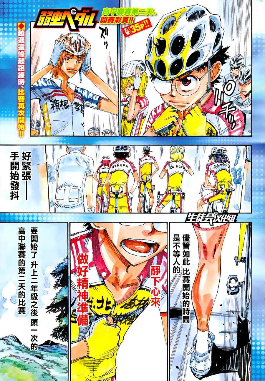 🍵飙速宅男 SPARE BIKE 第357话 第1页