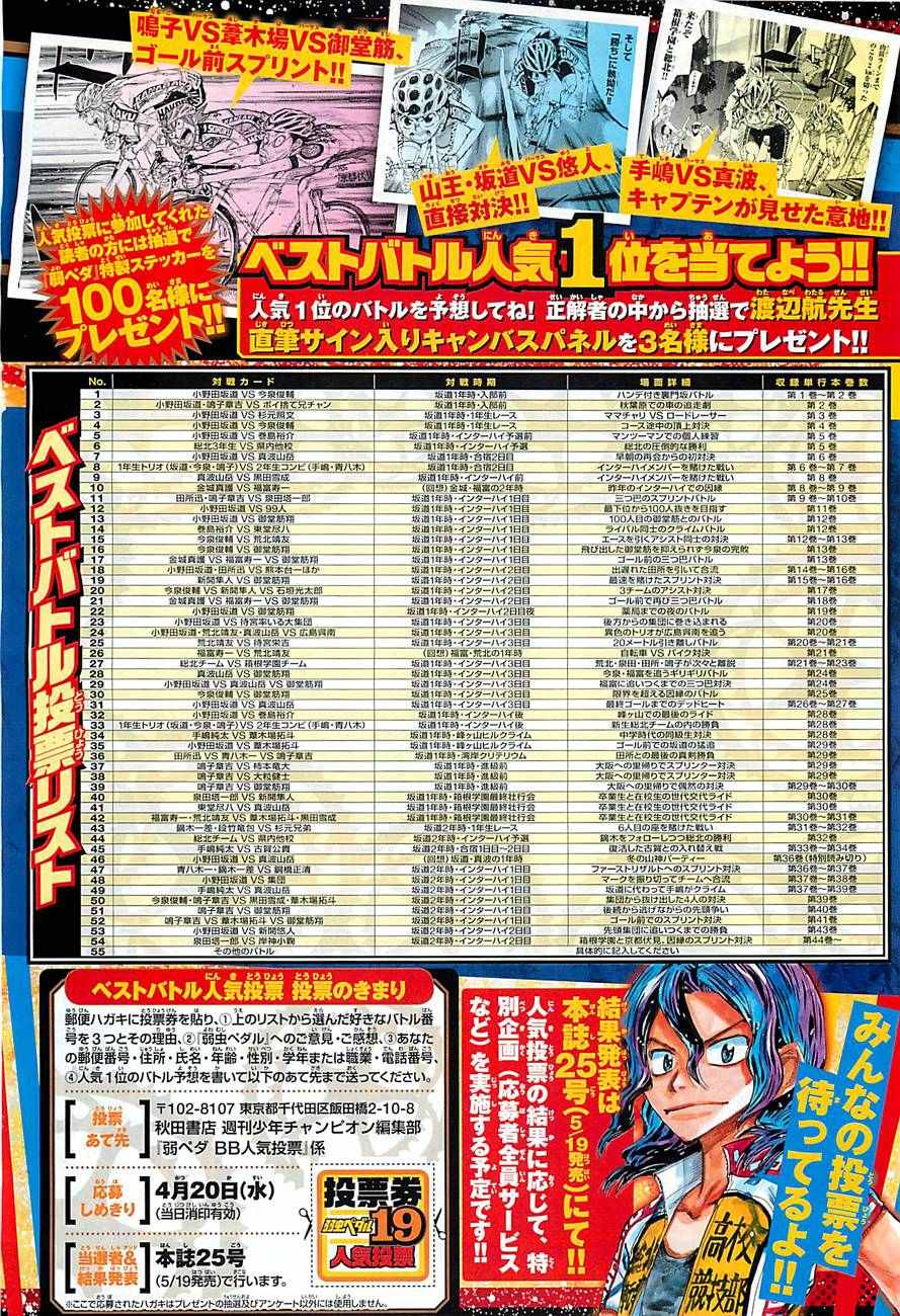 🍵飙速宅男 SPARE BIKE 第395话 第3页