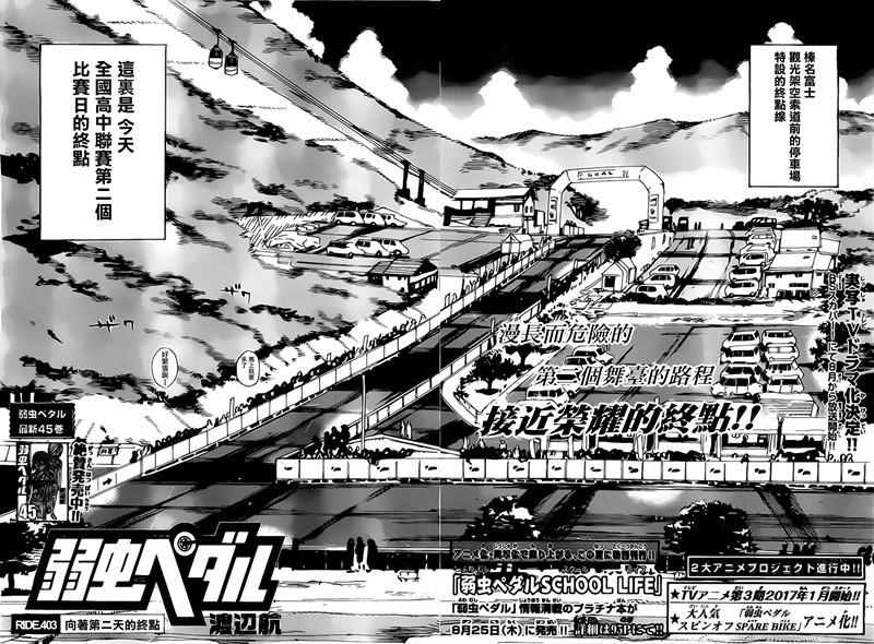 🍵飙速宅男 SPARE BIKE 第403话 第2页