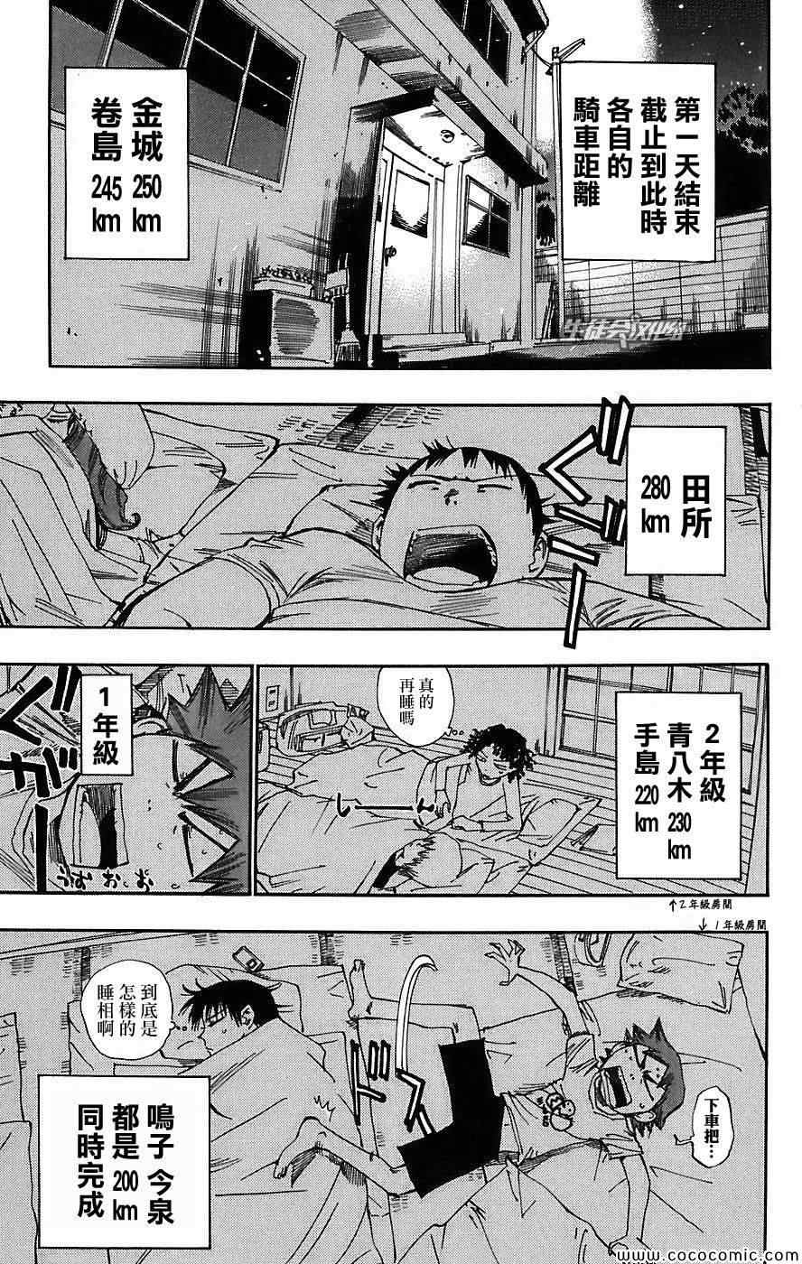 🍵飙速宅男 SPARE BIKE 第43话 第19页