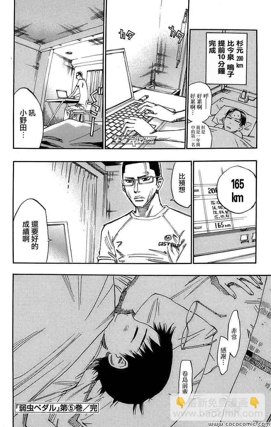 🍵飙速宅男 SPARE BIKE 第43话 第20页
