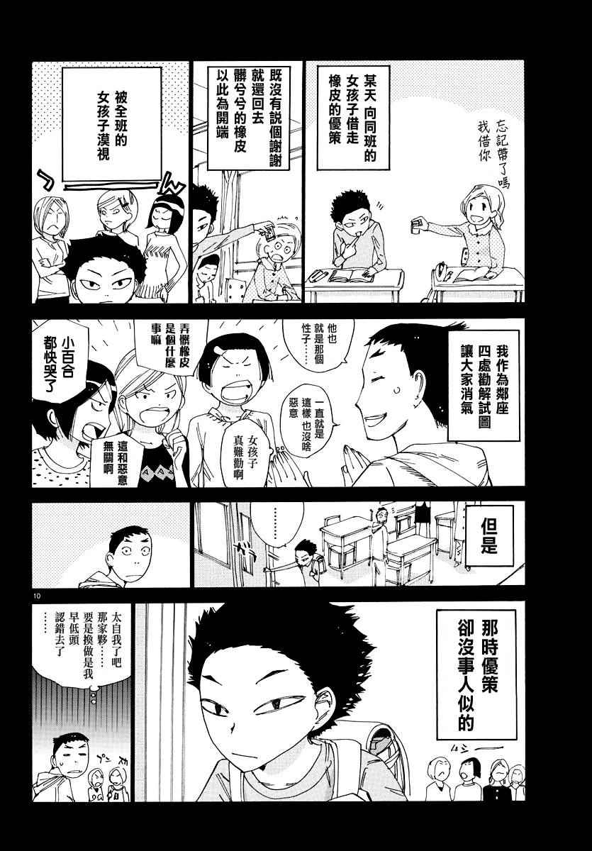🍵飙速宅男 SPARE BIKE 第443话 第11页