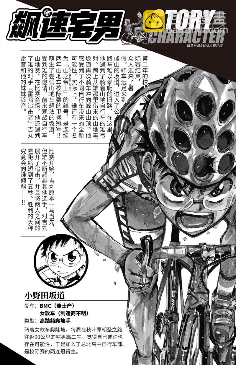 🍵飙速宅男 SPARE BIKE 第562话 第4页