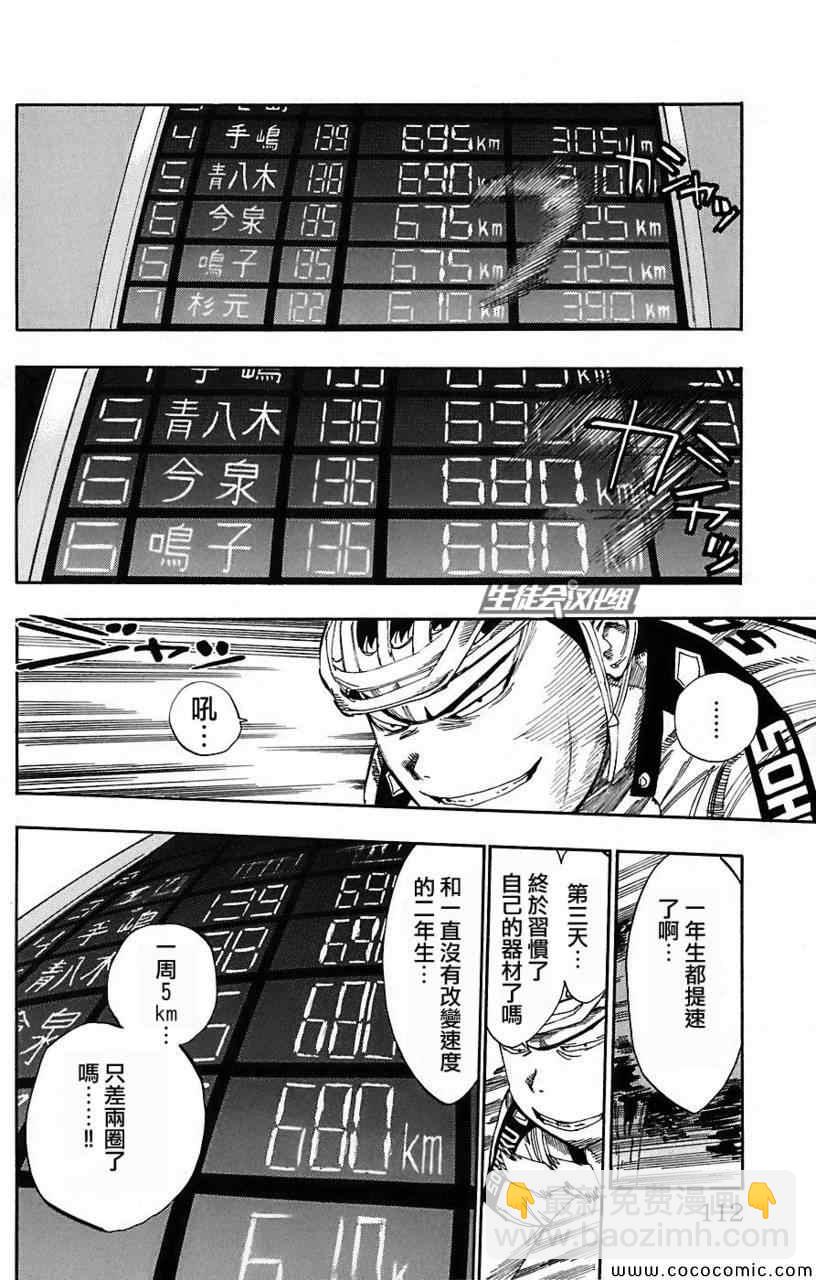 🍵飙速宅男 SPARE BIKE 第49话 第3页