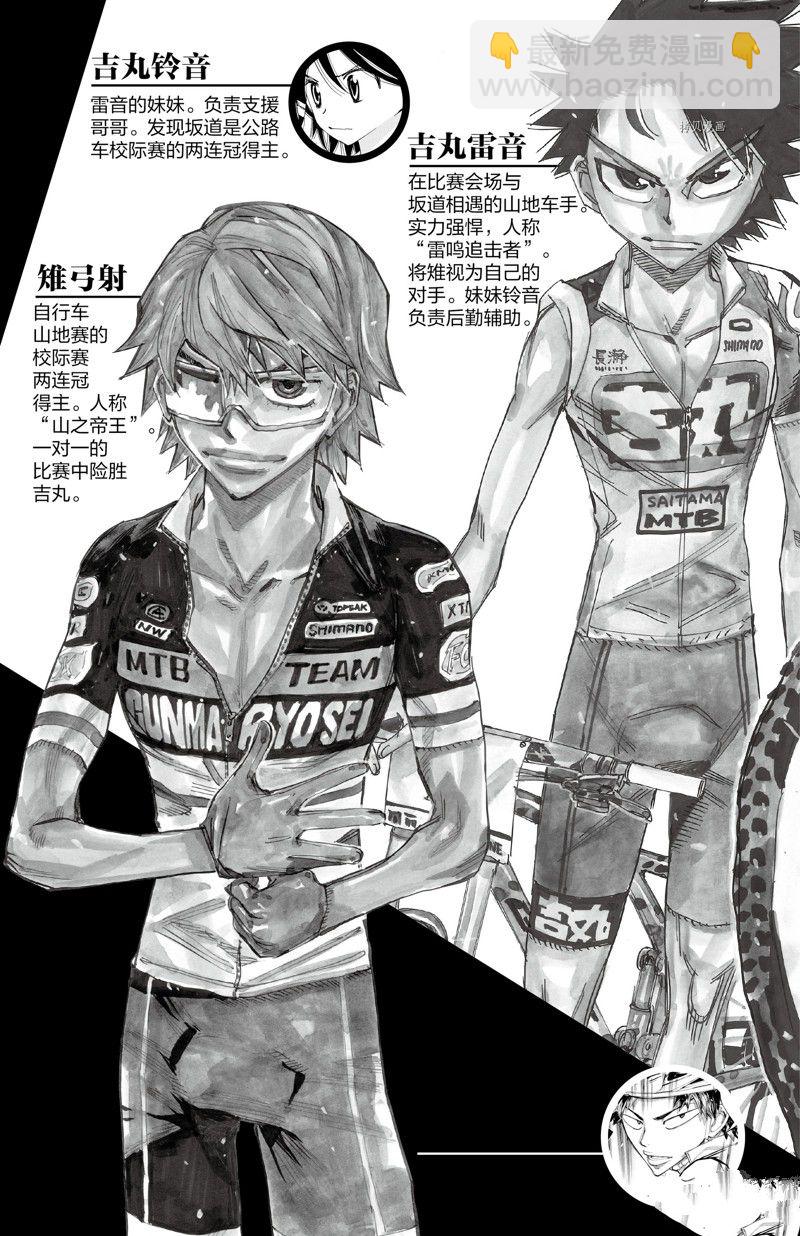 🍵飙速宅男 SPARE BIKE 第588话 第5页