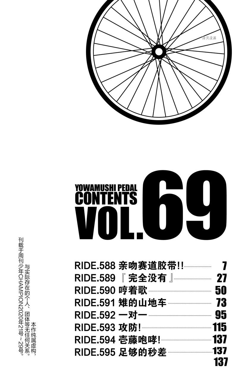 🍵飙速宅男 SPARE BIKE 第588话 第6页