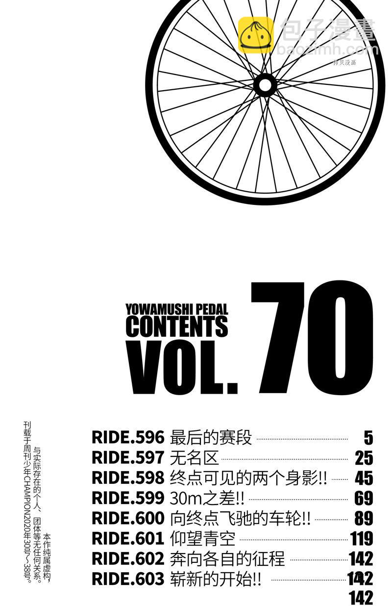 🍵飙速宅男 SPARE BIKE 第596话 第6页