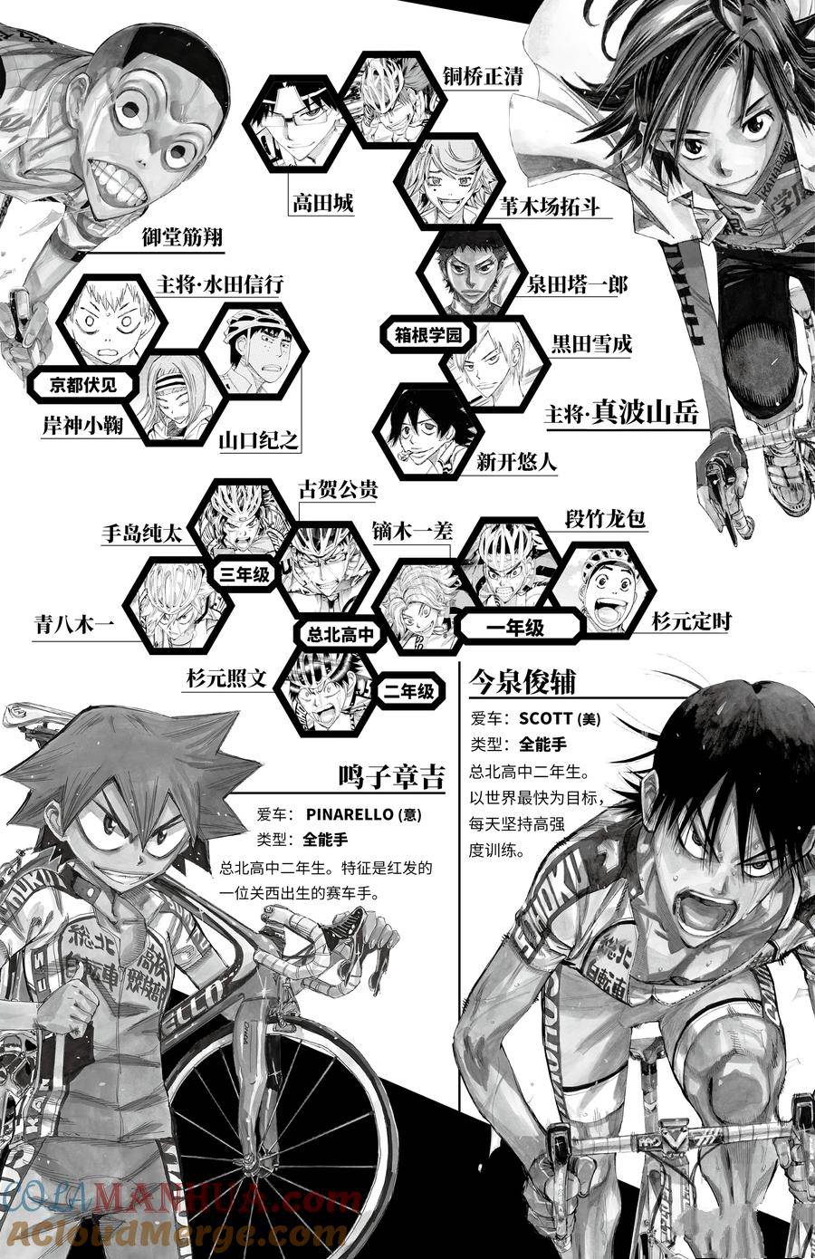 🍵飙速宅男 SPARE BIKE 第620话 第5页