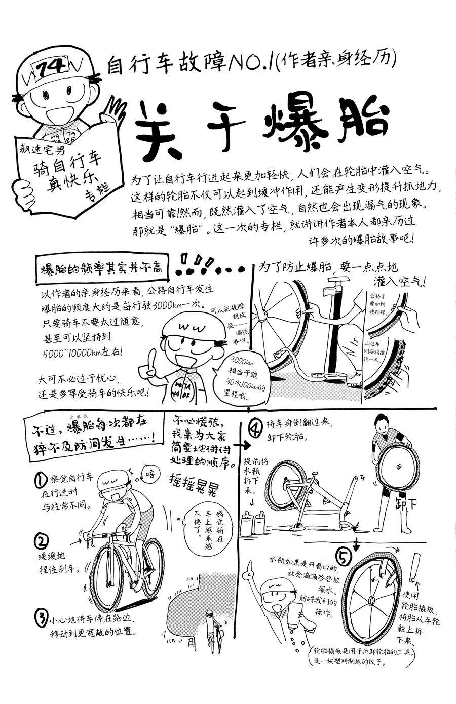 🍵飙速宅男 SPARE BIKE 第636话 第20页