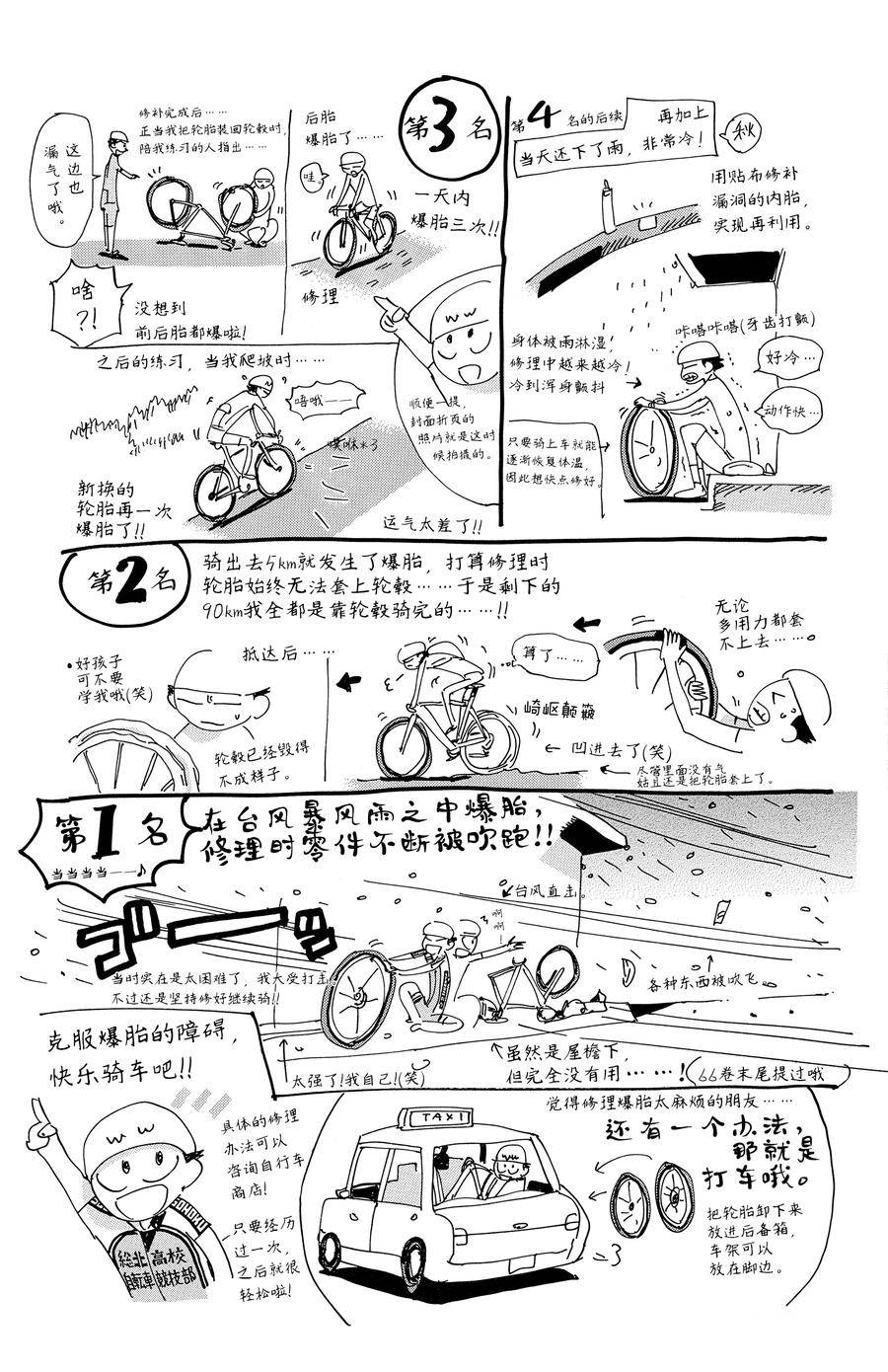 🍵飙速宅男 SPARE BIKE 第636话 第22页