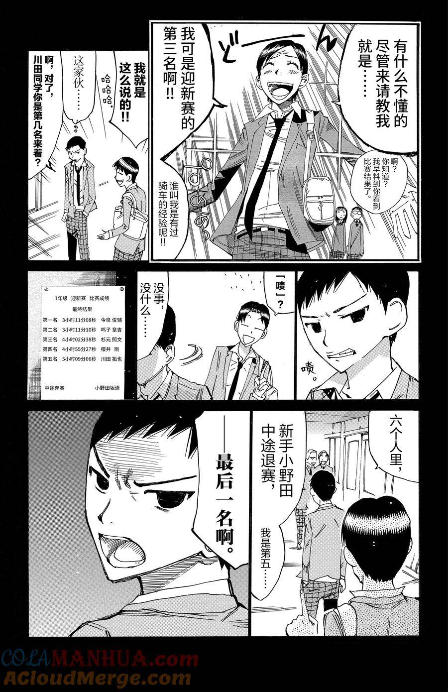 🍵飙速宅男 SPARE BIKE 第640话 第19页
