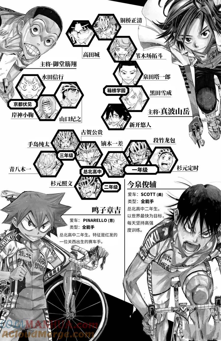 🍵飙速宅男 SPARE BIKE 第646话 第5页