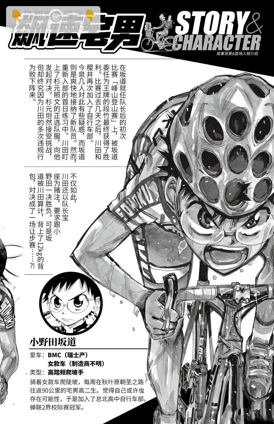 🍵飙速宅男 SPARE BIKE 第654话 第4页