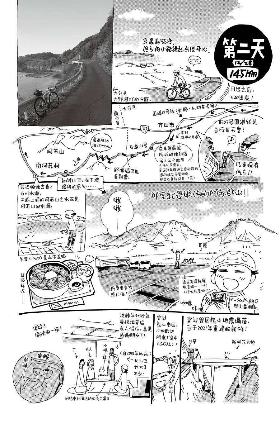 🍵飙速宅男 SPARE BIKE 第662话 第24页