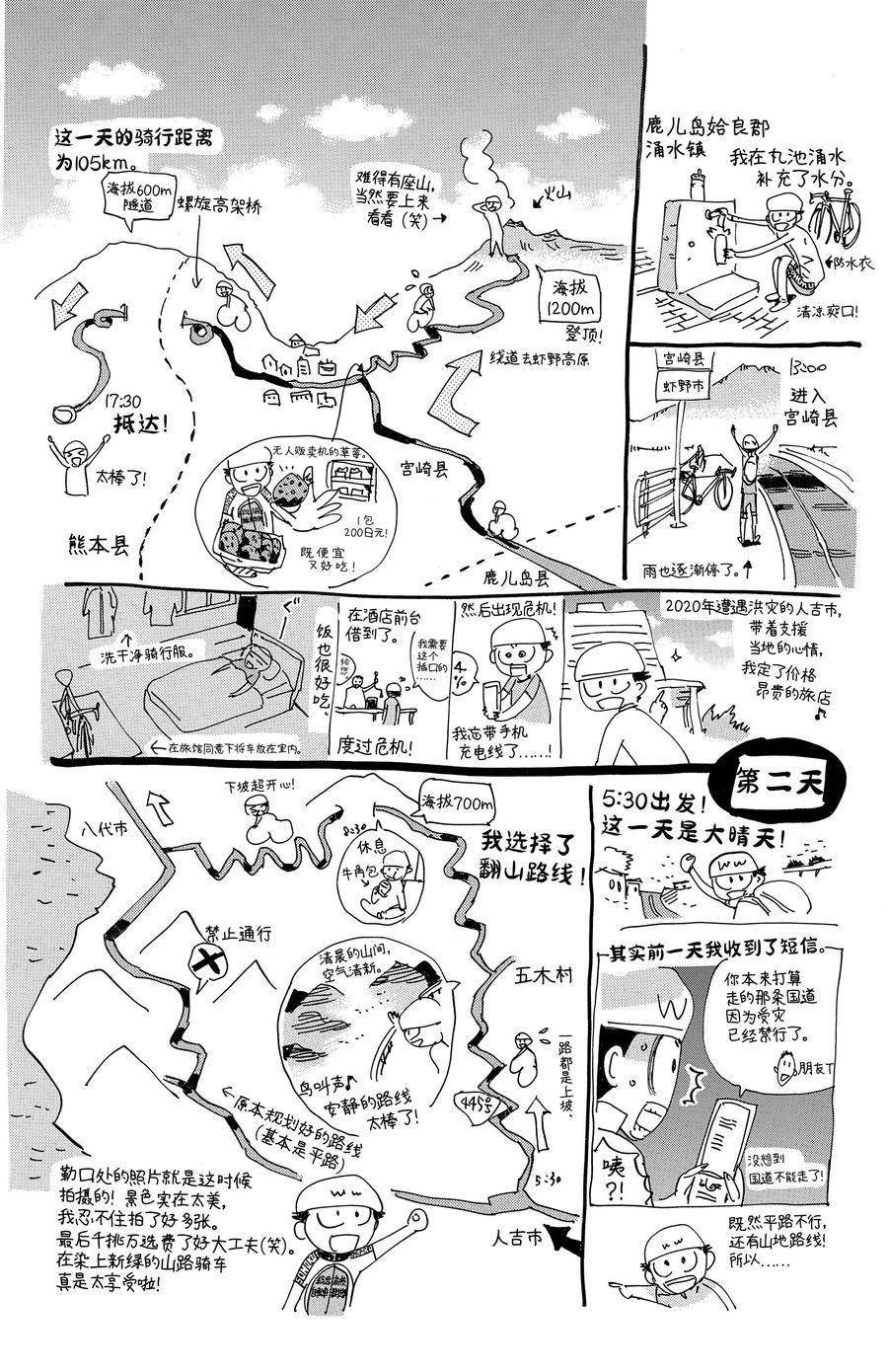 🍵飙速宅男 SPARE BIKE 第678话 第22页