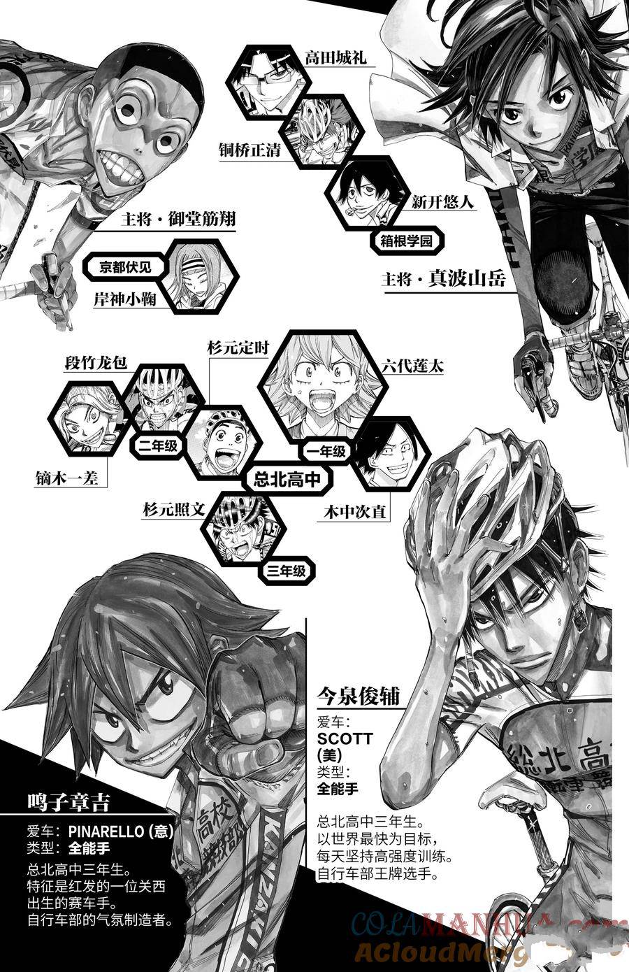 🍵飙速宅男 SPARE BIKE 第695话 第5页