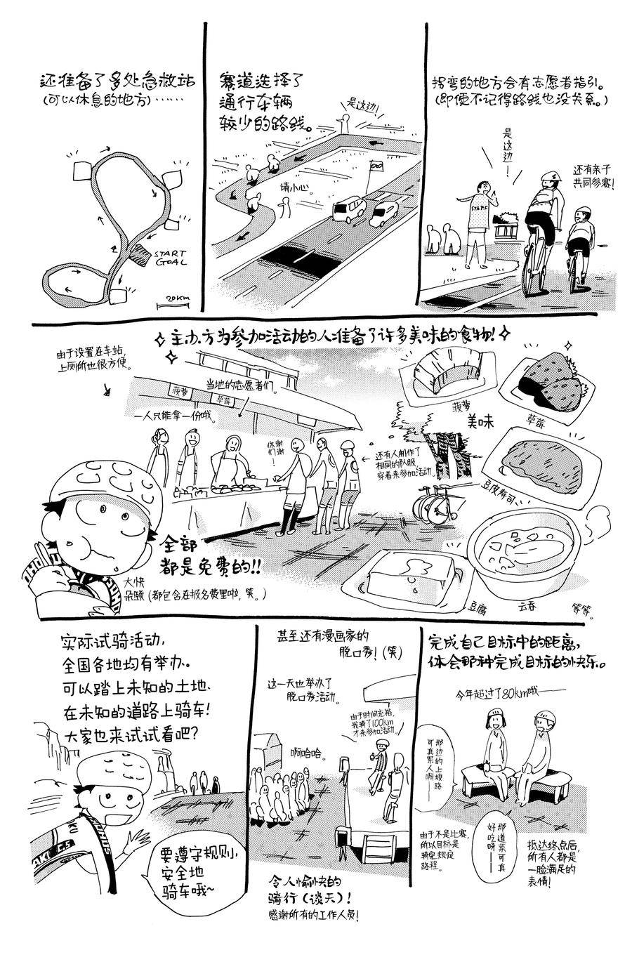 🍵飙速宅男 SPARE BIKE 第535话 第24页