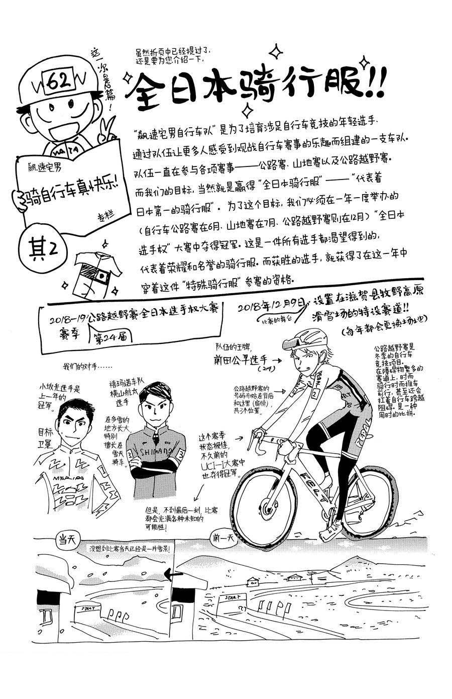 🍵飙速宅男 SPARE BIKE 第535话 第25页