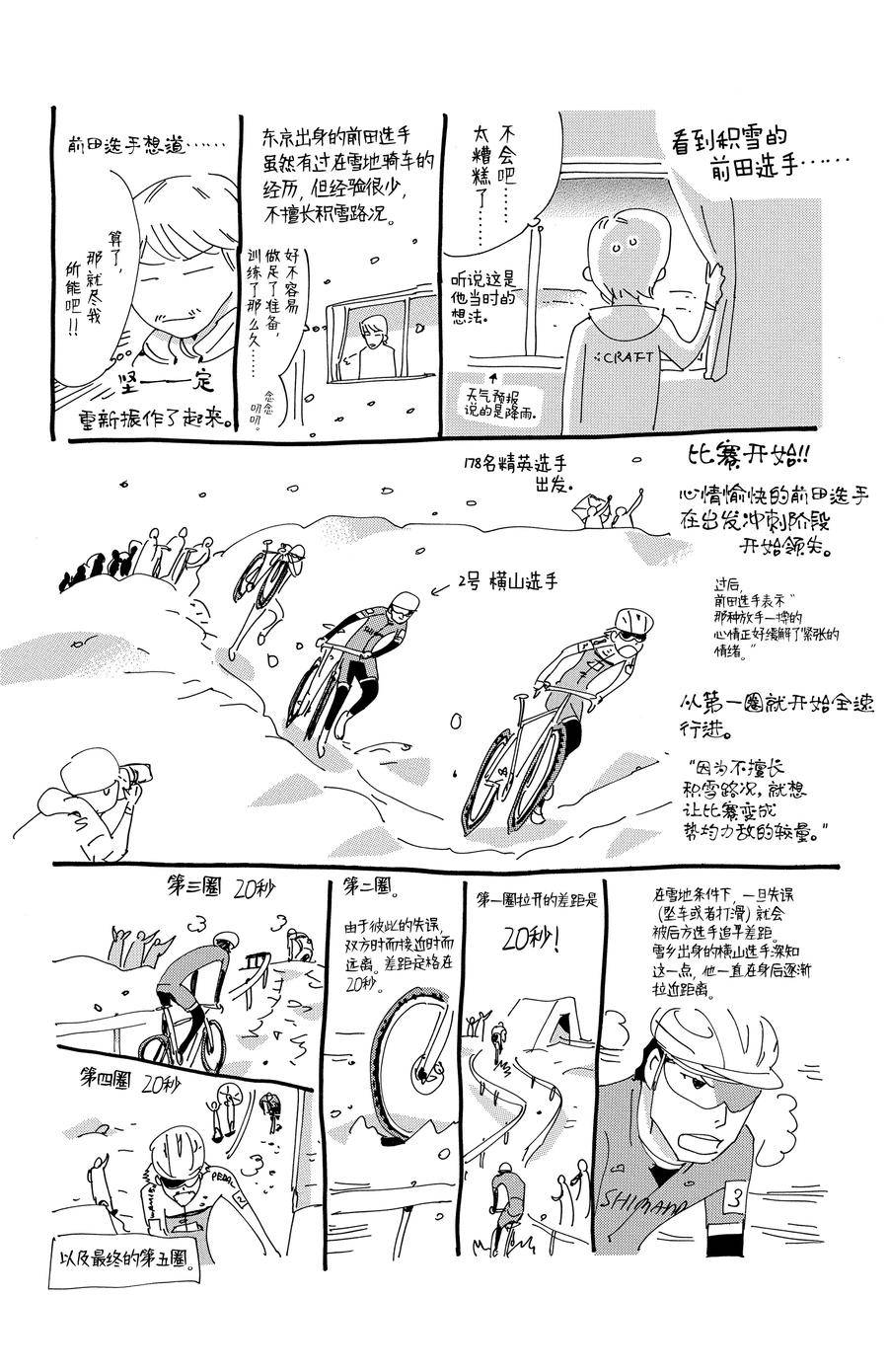 🍵飙速宅男 SPARE BIKE 第535话 第26页