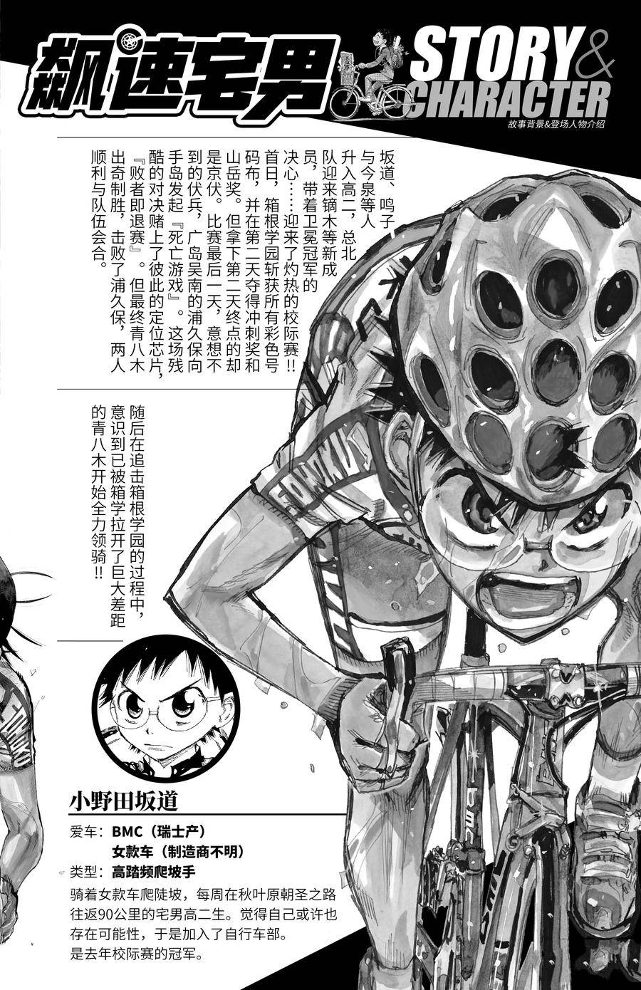 🍵飙速宅男 SPARE BIKE 第451话 第4页
