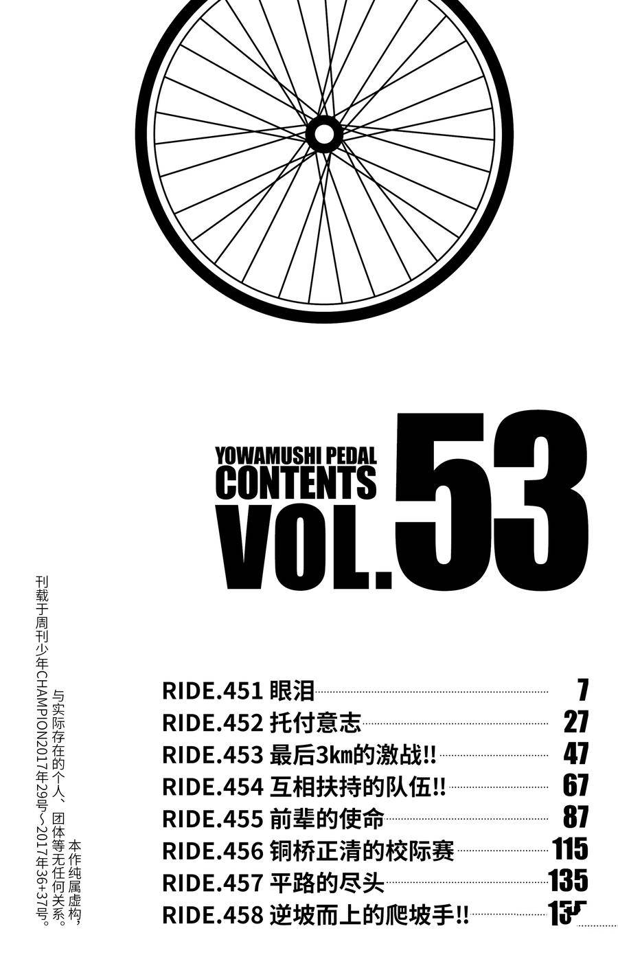 🍵飙速宅男 SPARE BIKE 第451话 第6页