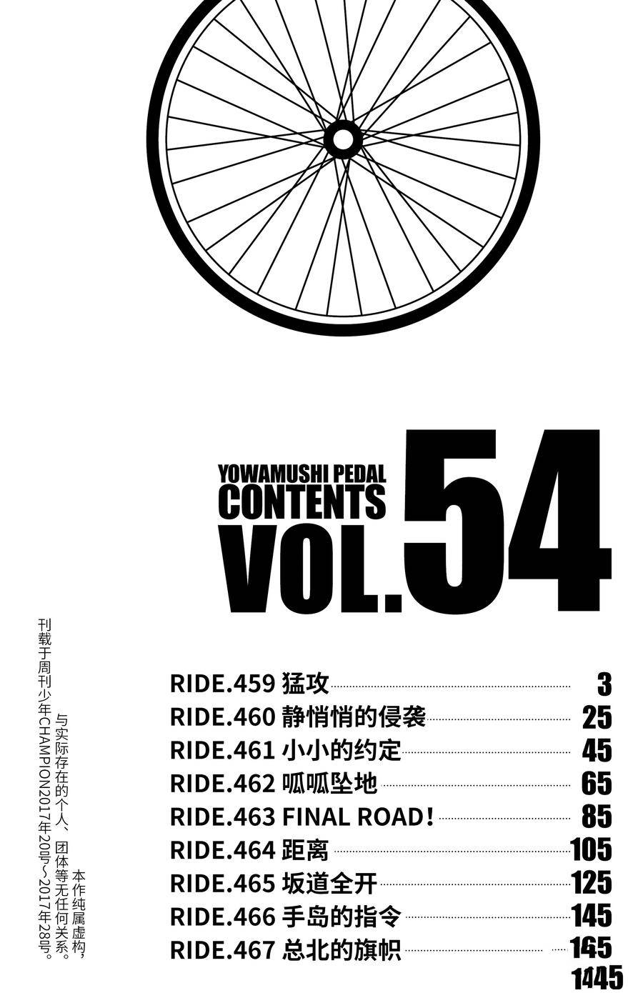 🍵飙速宅男 SPARE BIKE 第459话 第4页