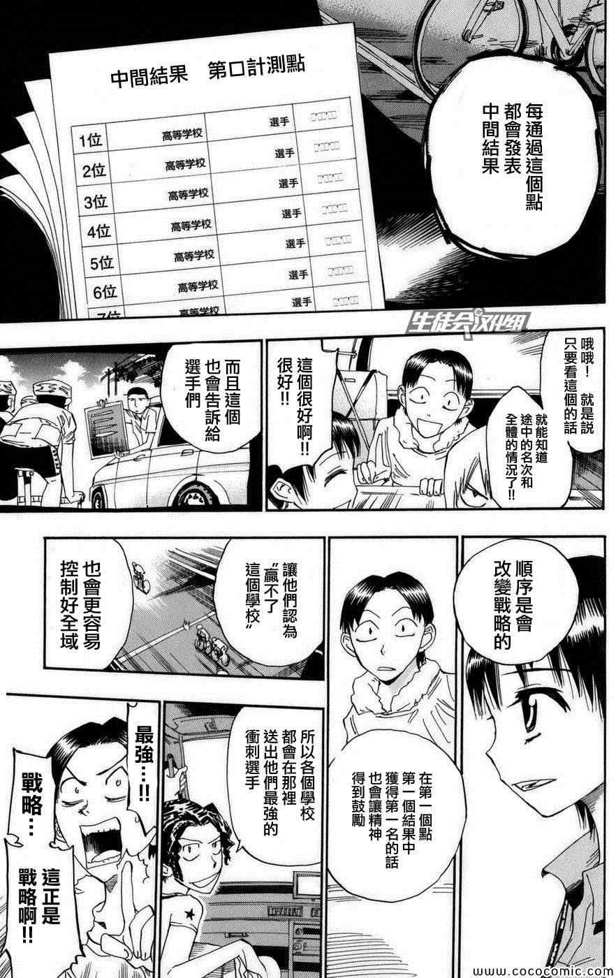 🍵飙速宅男 SPARE BIKE 第77话 第4页