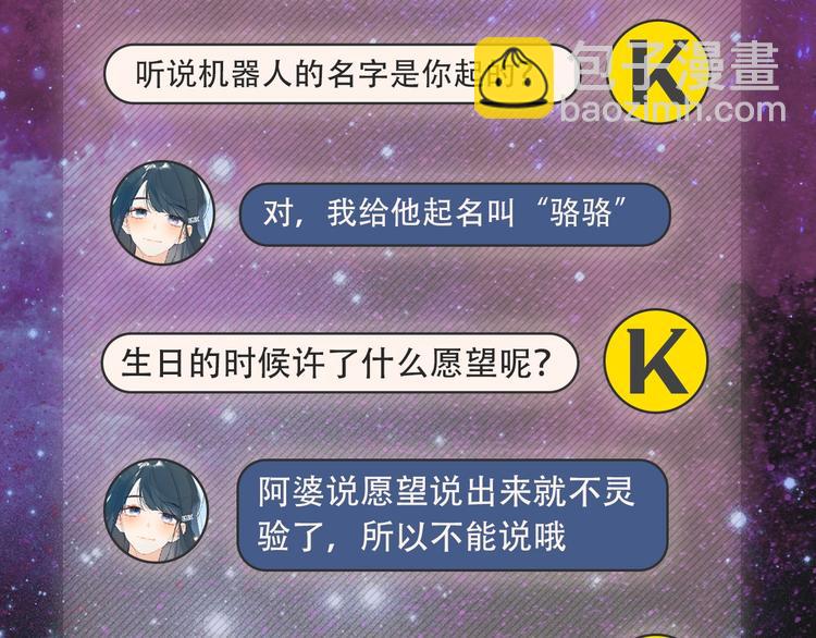 人物小档案-第2话