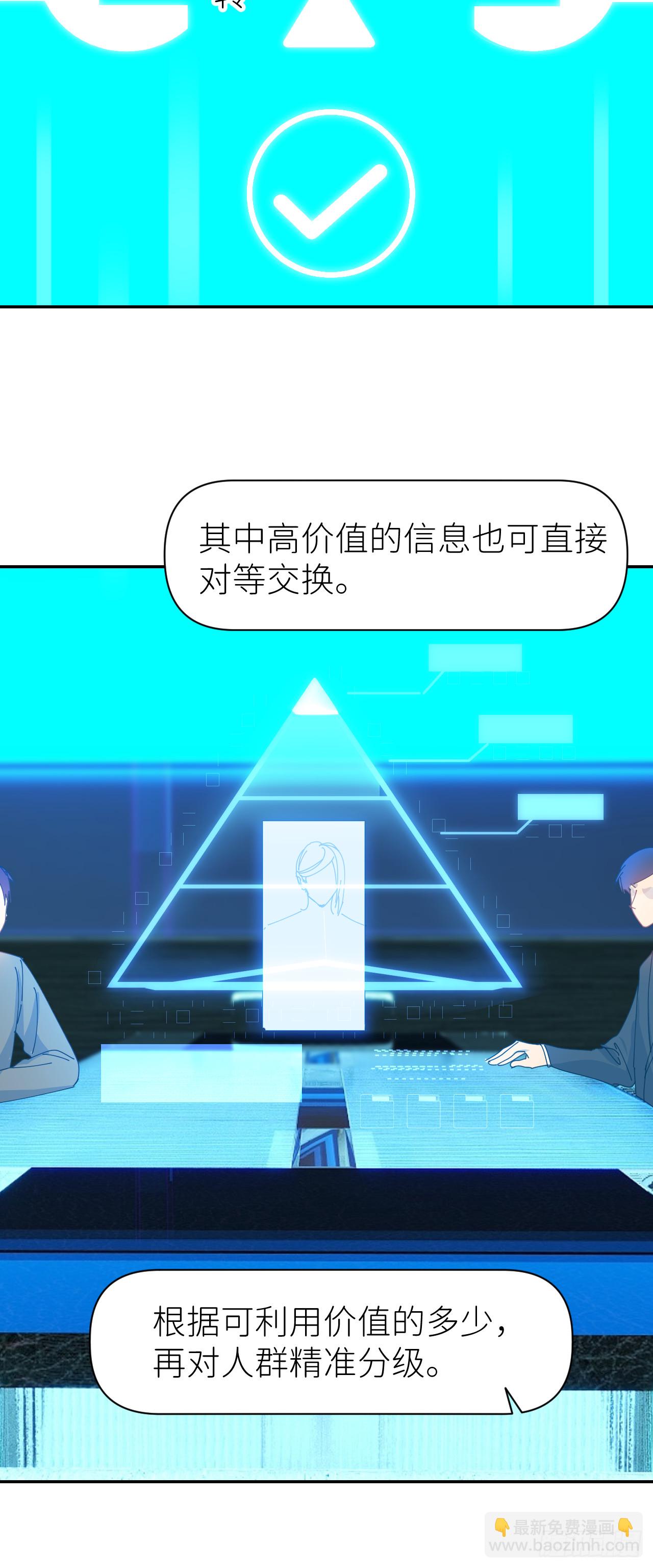 第六十九话 收集行踪(1/2)-第70话