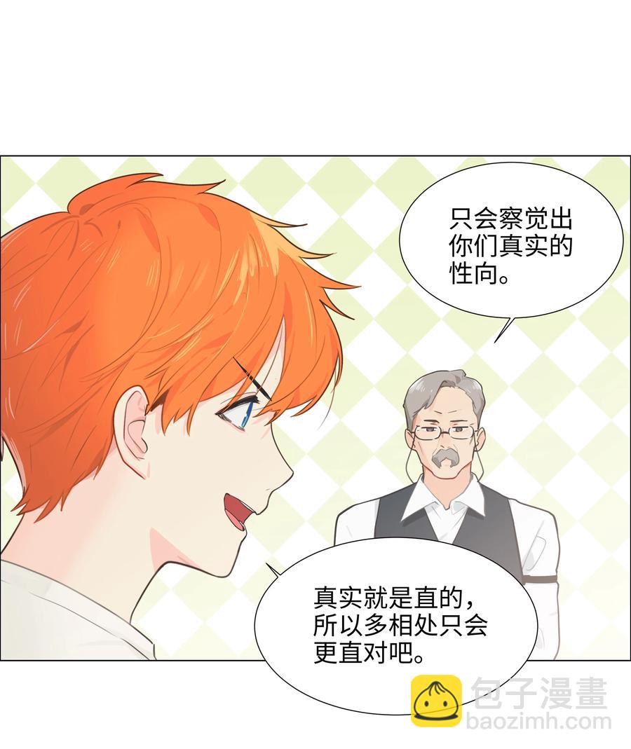070 你们开个房吧(1/2)-第74话