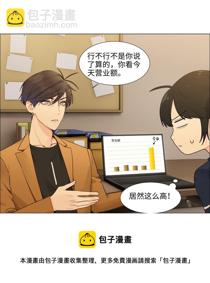 105 吃醋的样子好可爱！(1/2)-第110话