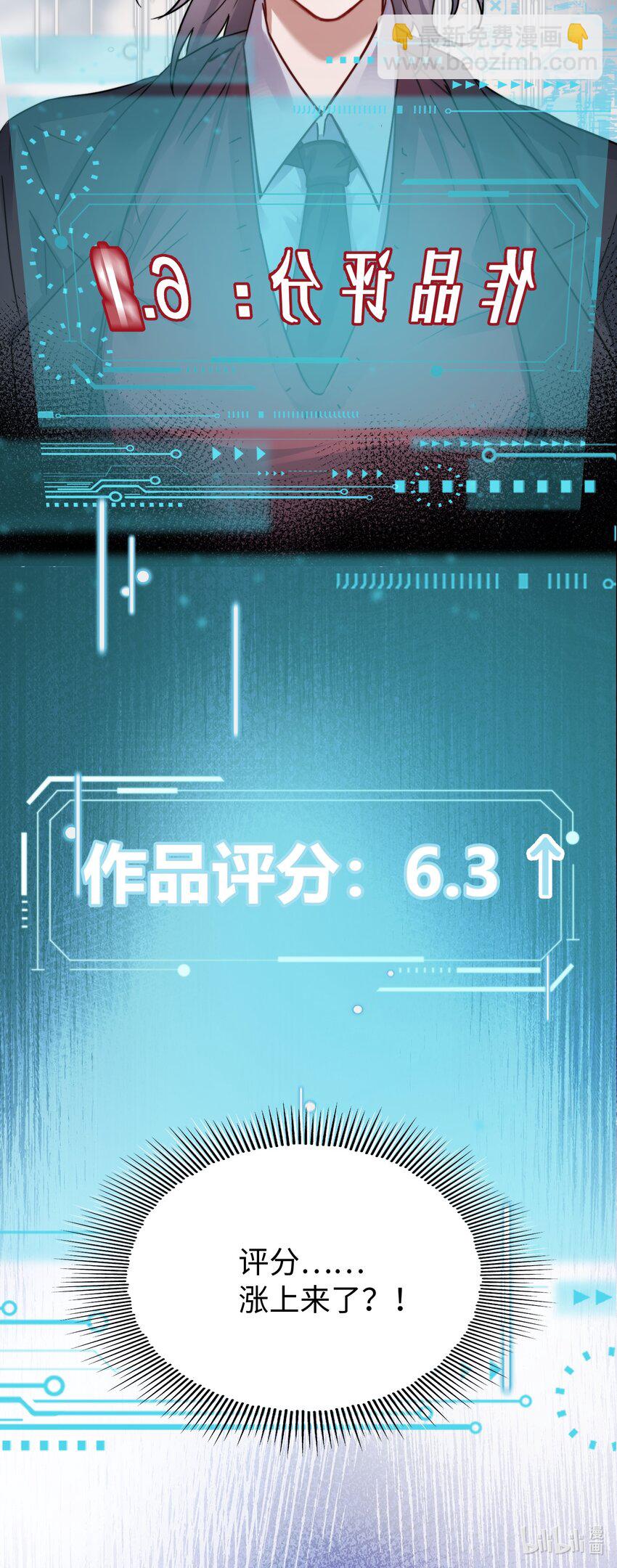 004 意外评分-第4话