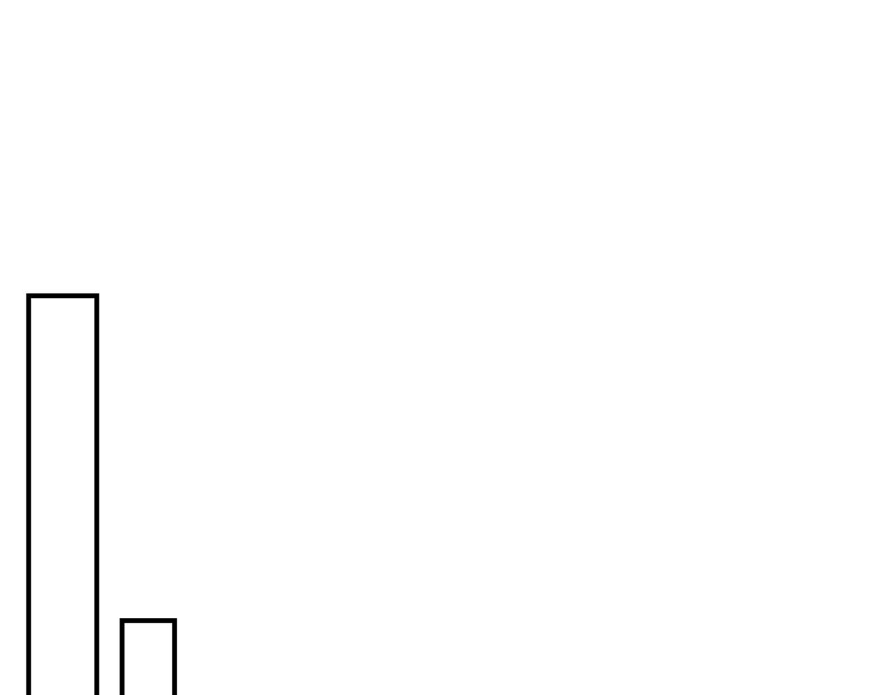 第3话 一场噩梦(1/4)-第4话
