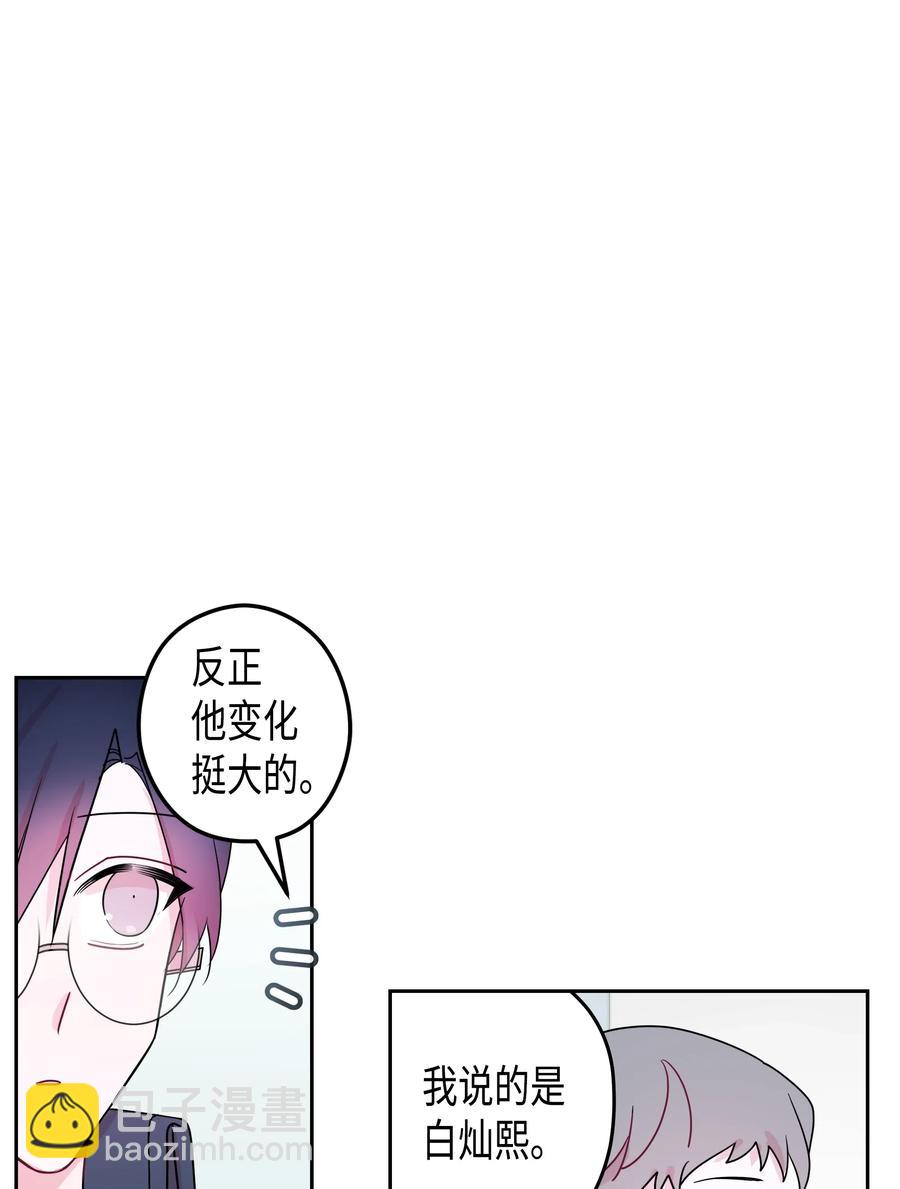 28 变化(1/2)-第28话