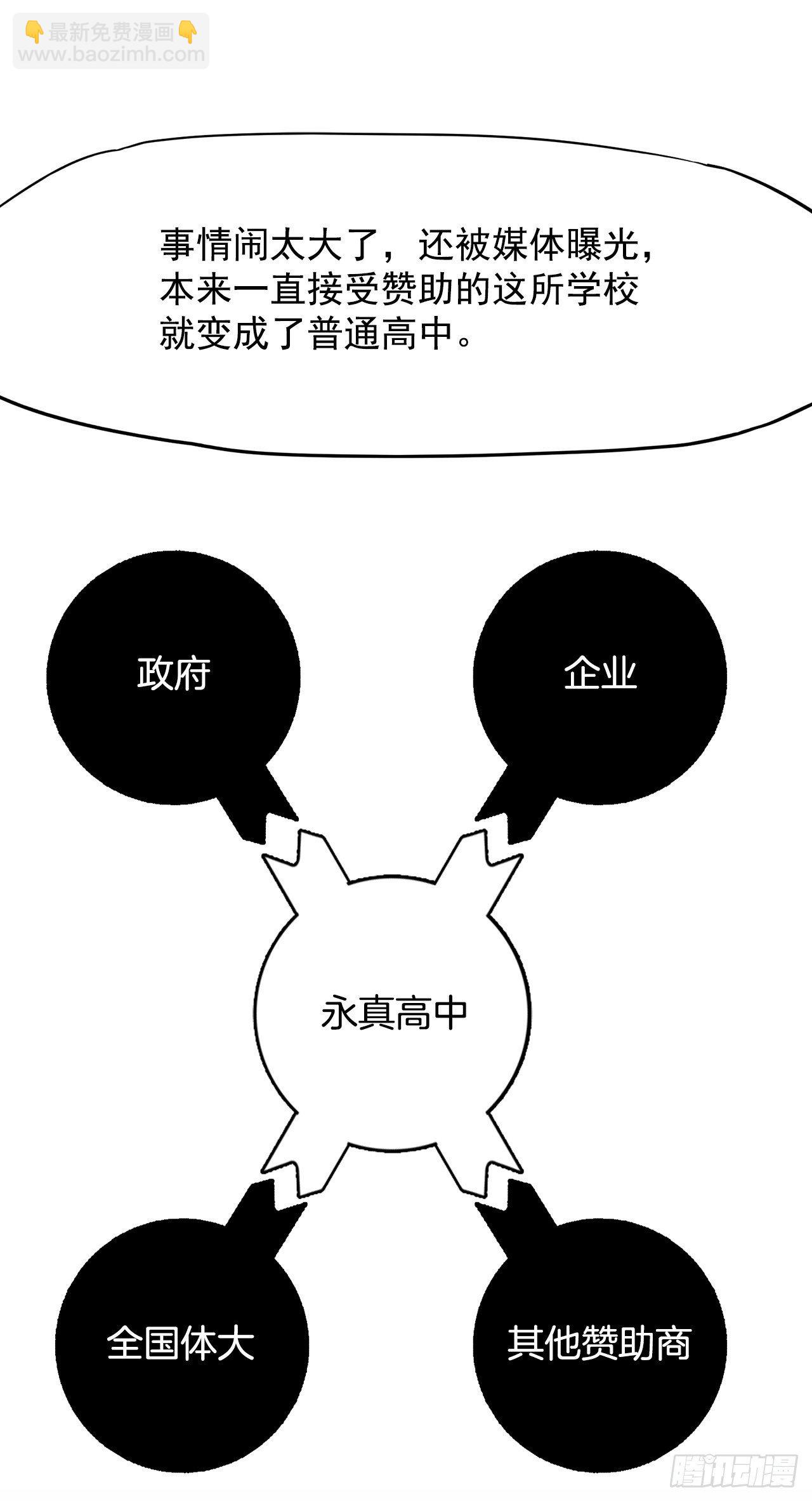 🍵BOSS在校园 9.青梅竹马再会 第13页