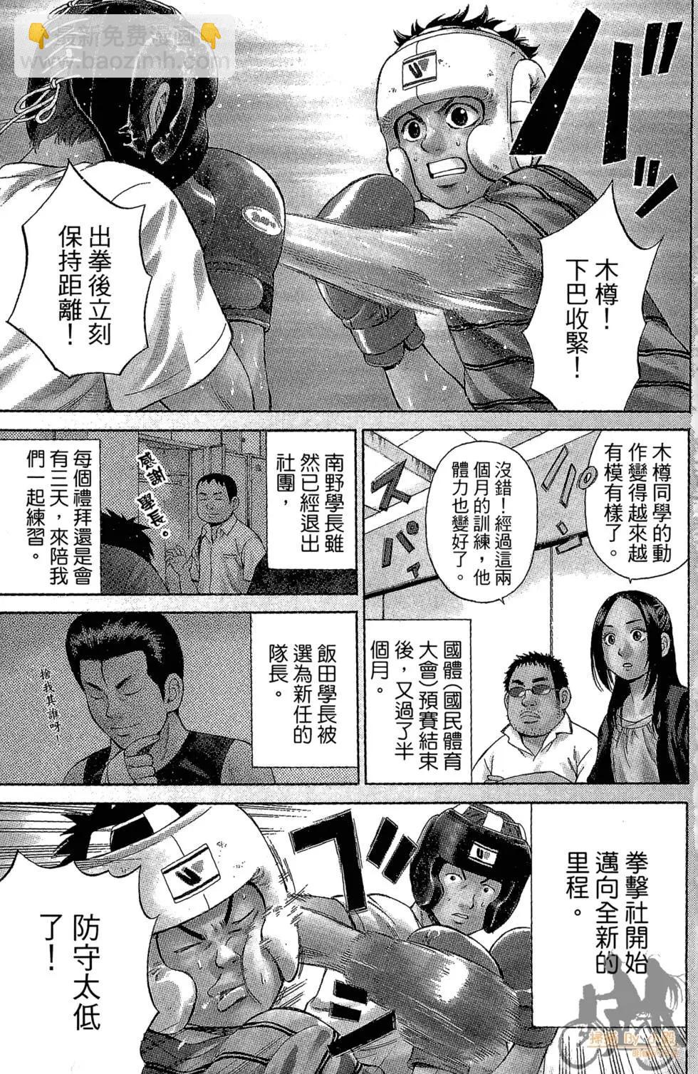 🍵BOX-热血斗阵- 第02卷 第5页