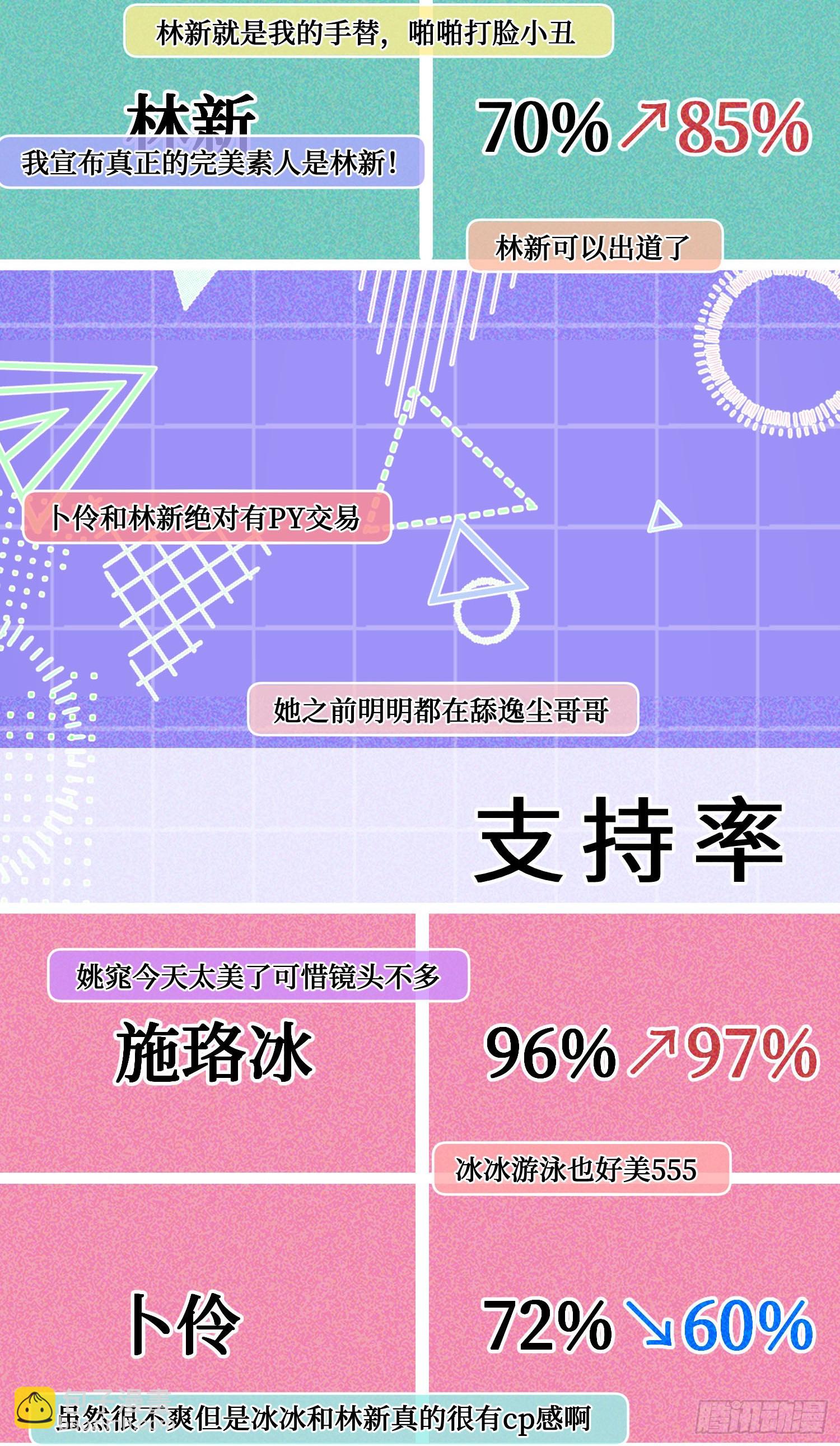 第218话：放心，我技术很好的(1/2)-第220话