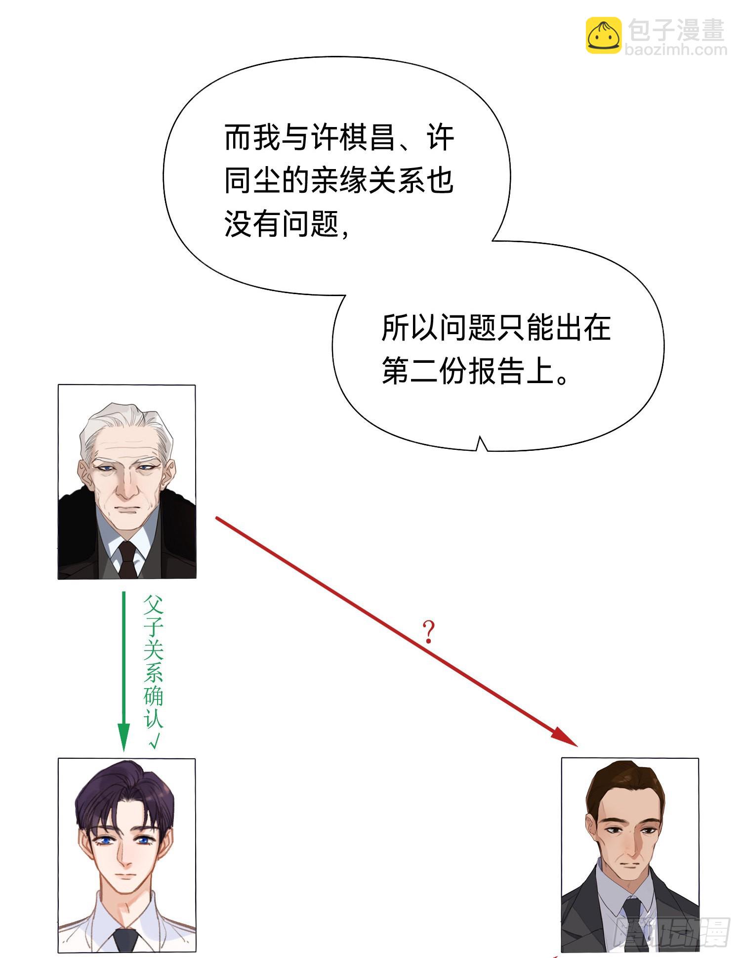 五子夺算&middot;后编10(1/2)-第142话