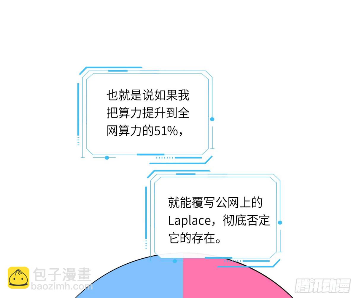 预言弥散&middot;12(1/2)-第218话