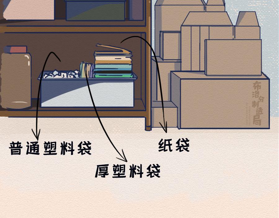 第十话：90后都开始囤垃圾了？(1/2)-第10话