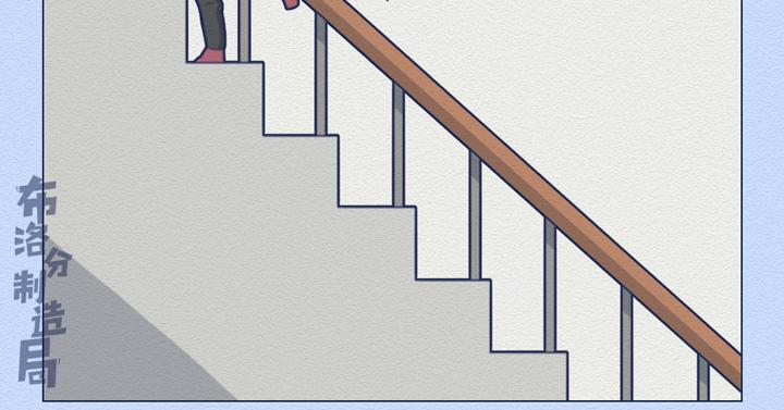 第24话：强迫症十级患者的日常(1/2)-第24话