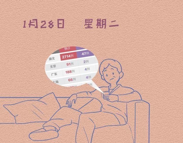 第28话：劝长辈戴口罩的我-第28话